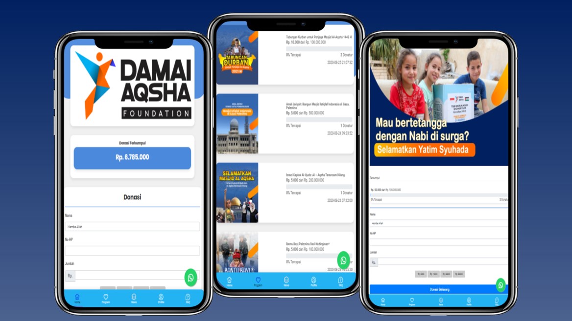 Cara Mudah Kirim Donasi untuk Al – Aqsha